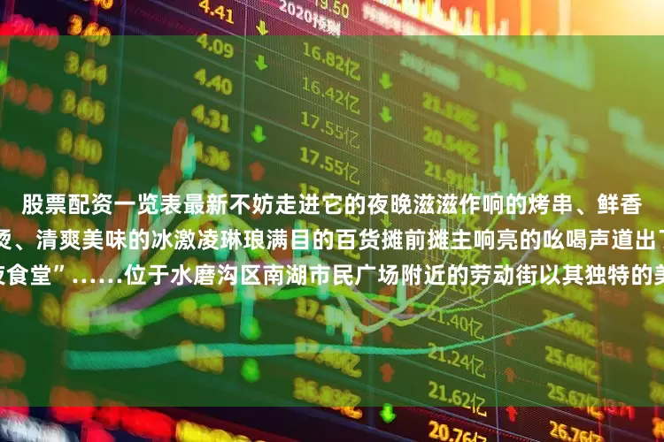 股票配资一览表最新不妨走进它的夜晚滋滋作响的烤串、鲜香麻辣的小龙虾热腾腾的麻辣烫、清爽美味的冰激凌琳琅满目的百货摊前摊主响亮的吆喝声道出了乌鲁木齐人私藏的“深夜食堂”……位于水磨沟区南湖市民广场附近的劳动街以其独特的美食文化和市井气息浓缩了鲜活的人间烟火展开剩余65%美食从街头一直延伸到街尾耳畔回荡着商贩悠长的吆喝看似平凡的美食让味蕾满足的同时也扫去一身的疲惫食客们忙着挑选美味摊主们热情地接待顾客